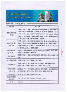 18厘燕城阻燃夾板檢測(cè)報(bào)告07